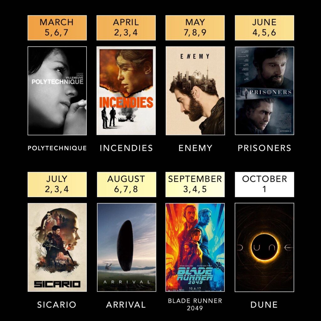 Denis Villeneuve’s English-language filmography, from Polytechnique (2009) to Blade Runner 2049 (2017).