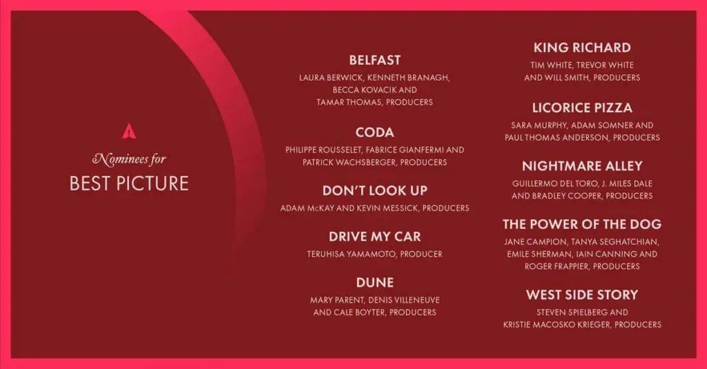 The 2022 Oscar Nominees for Best Picture: Belfast, CODA, Don't Look Up, Drive My Car, Dune, King Richard, Licorice Pizza, Nightmare Alley, The Power of the Dog, and West Side Story.