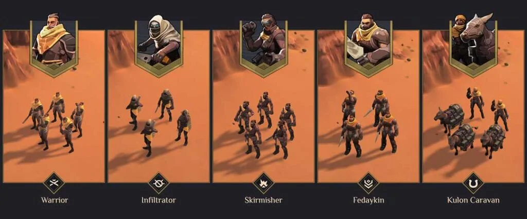 Unique military units of the Fremen faction in the 'Dune: Spice Wars' strategy video game: Warrior, Infiltrator, Skirmisher, Fedaykin, and Kulon Caravan.