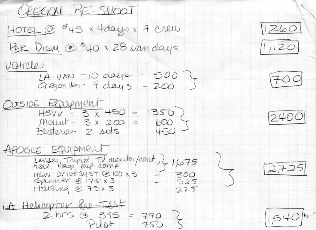 Oregon re-shoot budget notes from David Lynch's 'Dune' movie (1984).