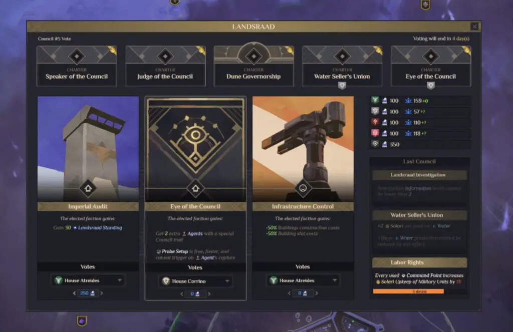 The Landsraad voting screen in 'Dune: Spice Wars', a 4X real-time strategy game from Funcom and Shiro Games.